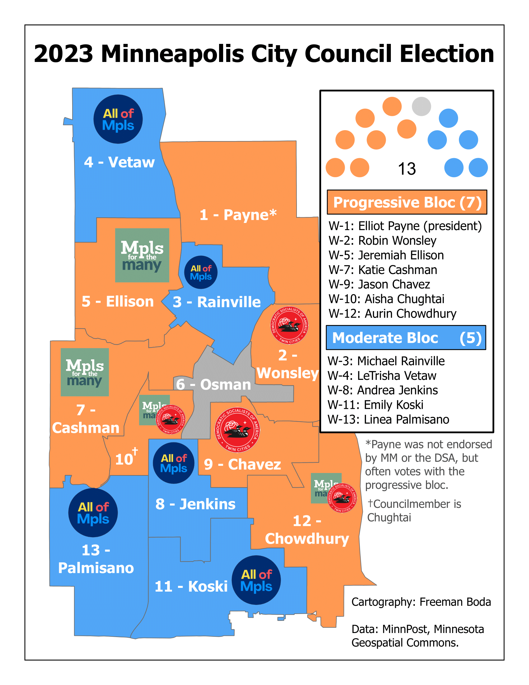 Map of Minneapolis City Council affiliations